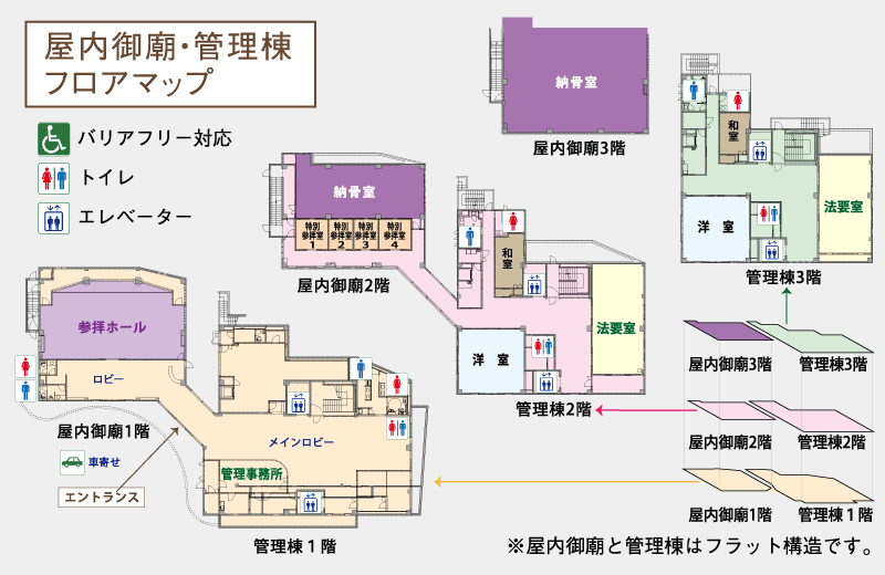 屋内御廟・管理棟 フロアマップ