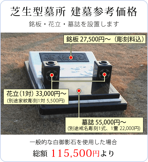 芝生型墓所 総額 115,500円より