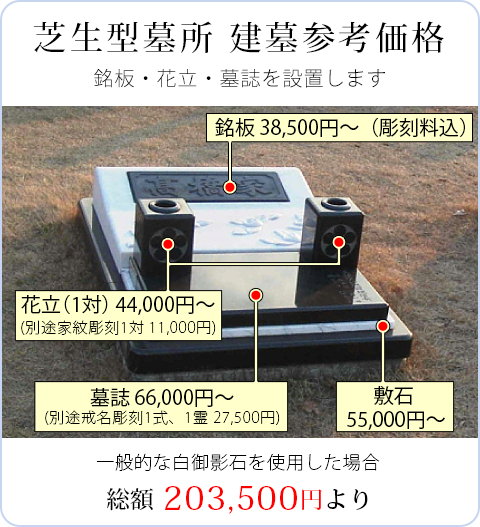 芝生型墓所 総額 203,500円より