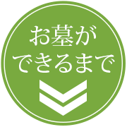 お墓ができるまで