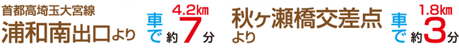 首都高埼玉大宮線 浦和南出口より車で約7分（4.2km）。秋ヶ瀬橋交差点より車で約3分（1.8km）