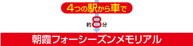 4つの駅から朝霞フォーシーズンメモリアルまで車で約8分