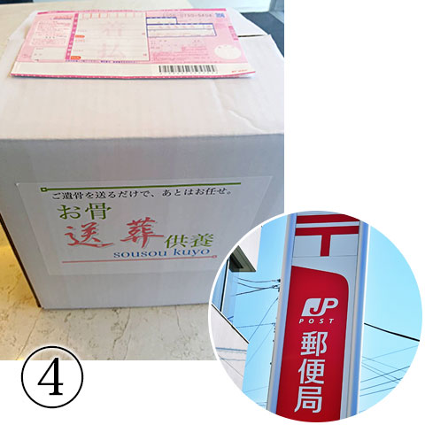 送り状を張り付けて郵便局へ