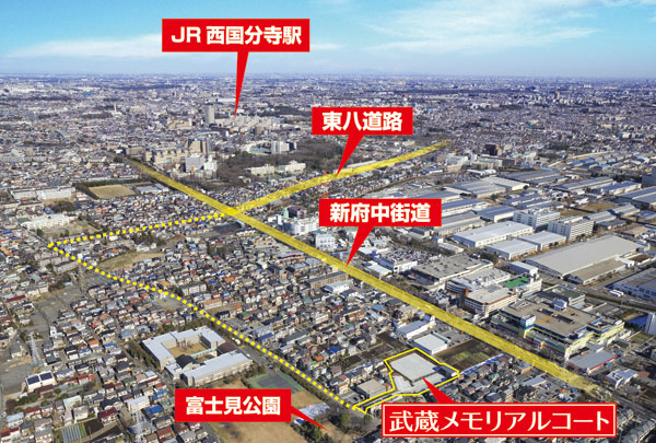 武蔵メモリアルコート周辺空撮写真