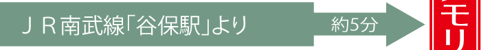 JR南武線「谷保駅駅」より車で約5分